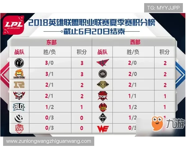 世界杯乌拉圭对阵佛得角比赛节奏分析与战术调整全解析 世界杯乌拉圭对阵佛得角比赛节奏分析与战术调整全解析