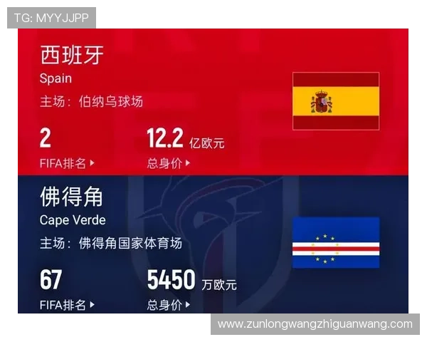 世界杯西班牙vs佛得角比赛购票指南,官方渠道与第三方平台详细介绍 世界杯西班牙vs佛得角比赛购票指南,官方渠道与第三方平台详细介绍